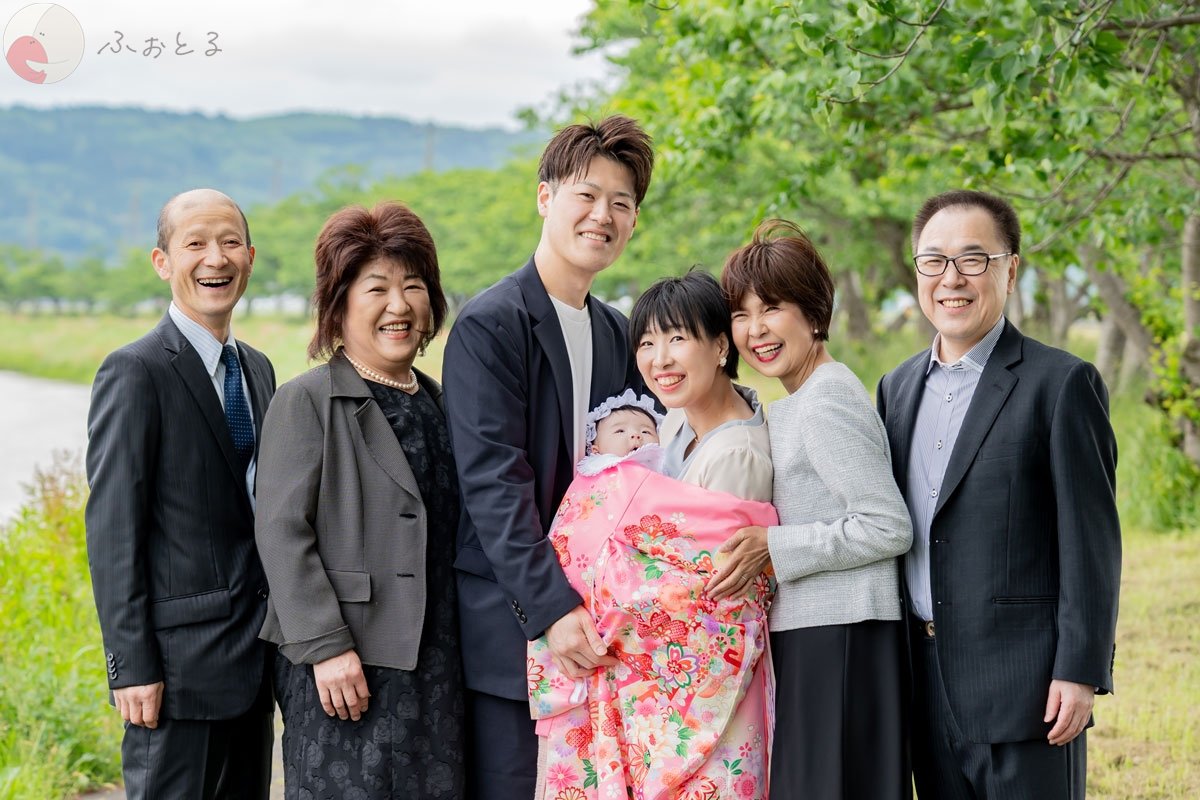 Ikkkuのポートフォリオ4