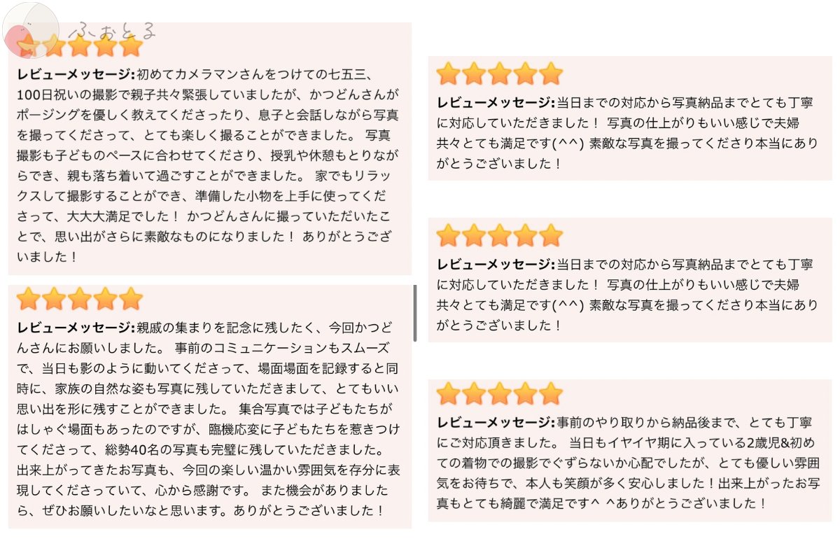 かつどんのポートフォリオ7