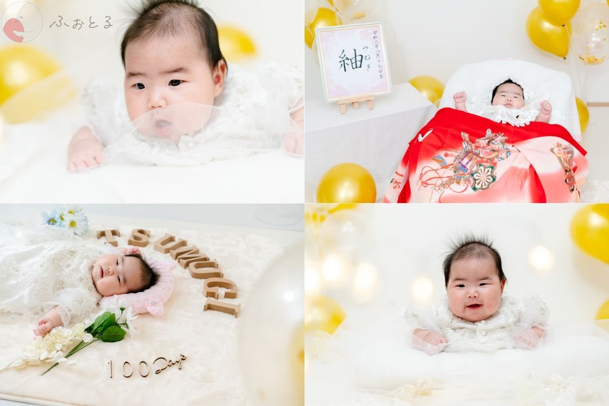 かつどんのポートフォリオ0