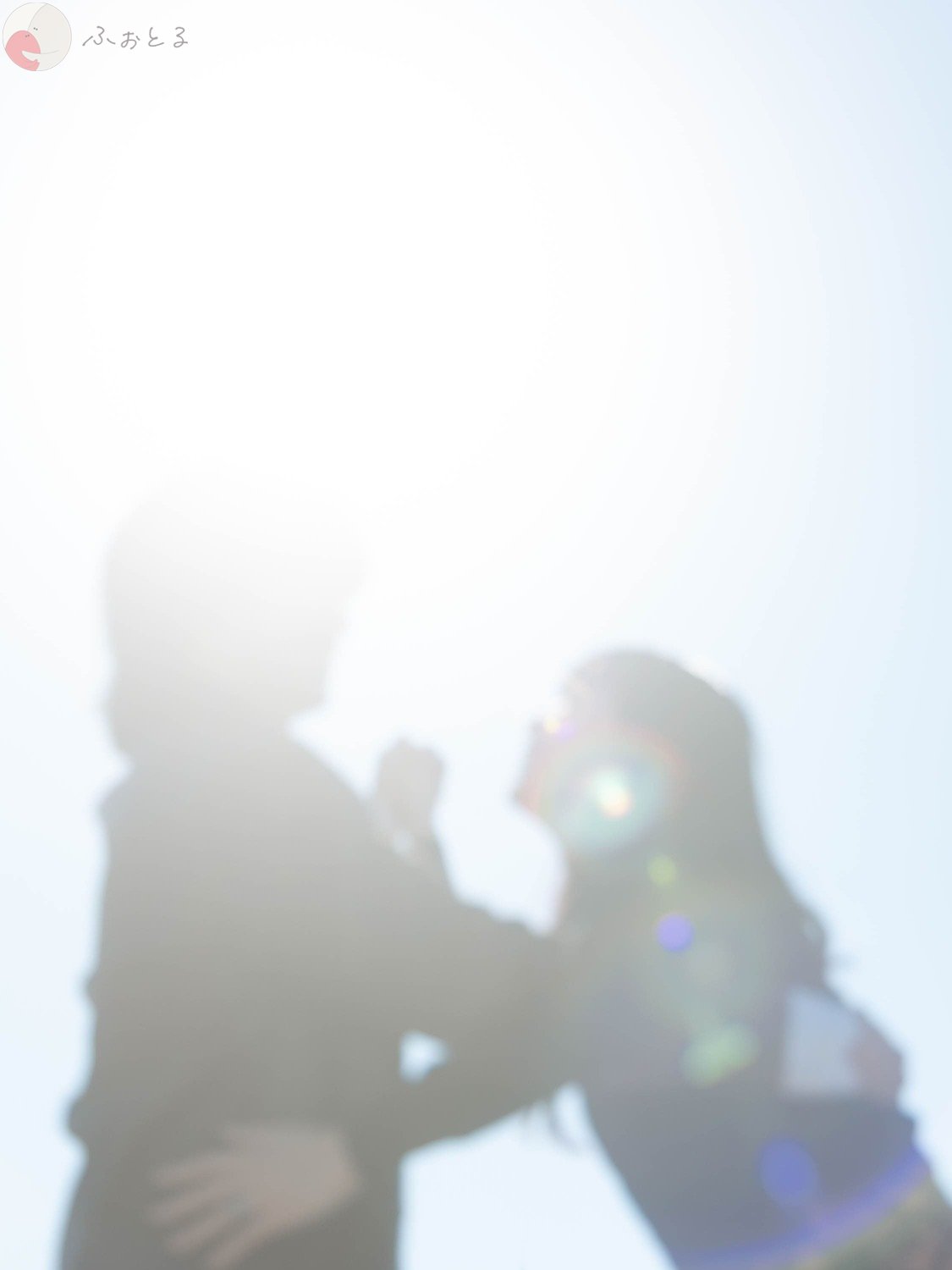 Shuhのポートフォリオ0