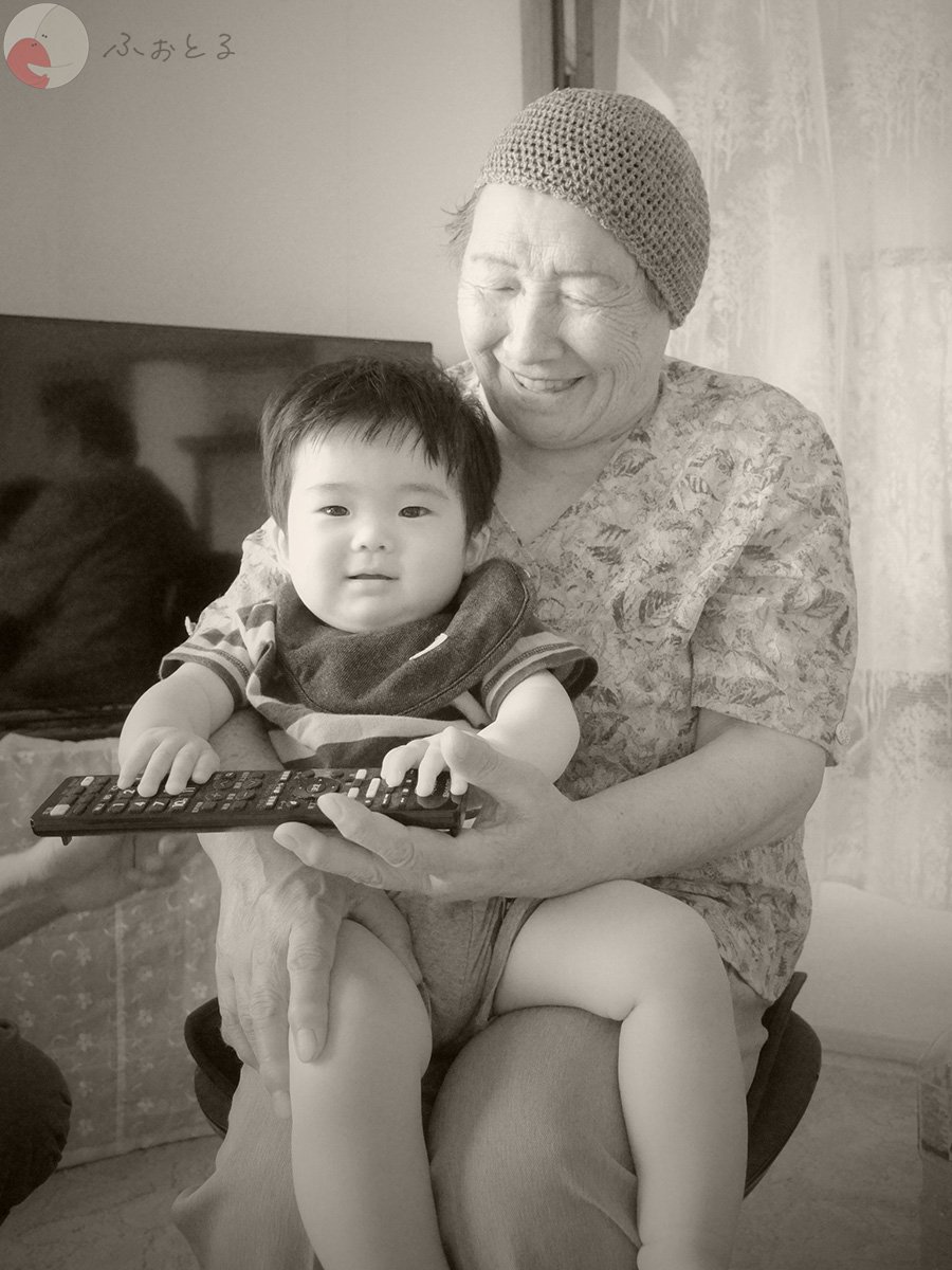 さとうてつやのポートフォリオ0