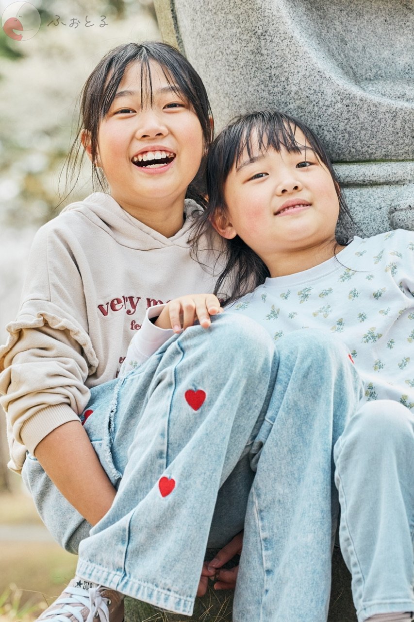 山本俊博のポートフォリオ0