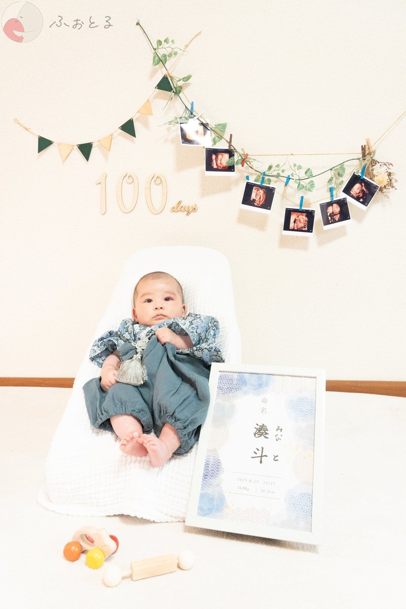 Yu-hoのポートフォリオ3