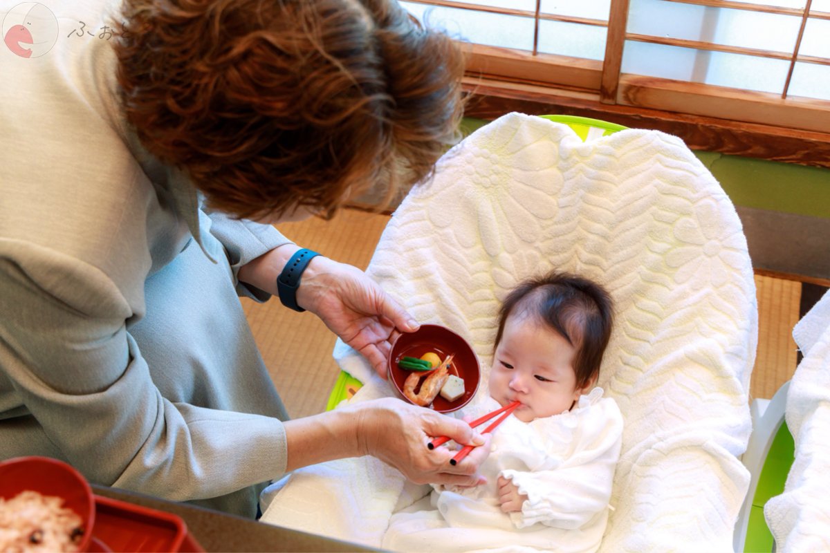 まがた やすしのポートフォリオ0