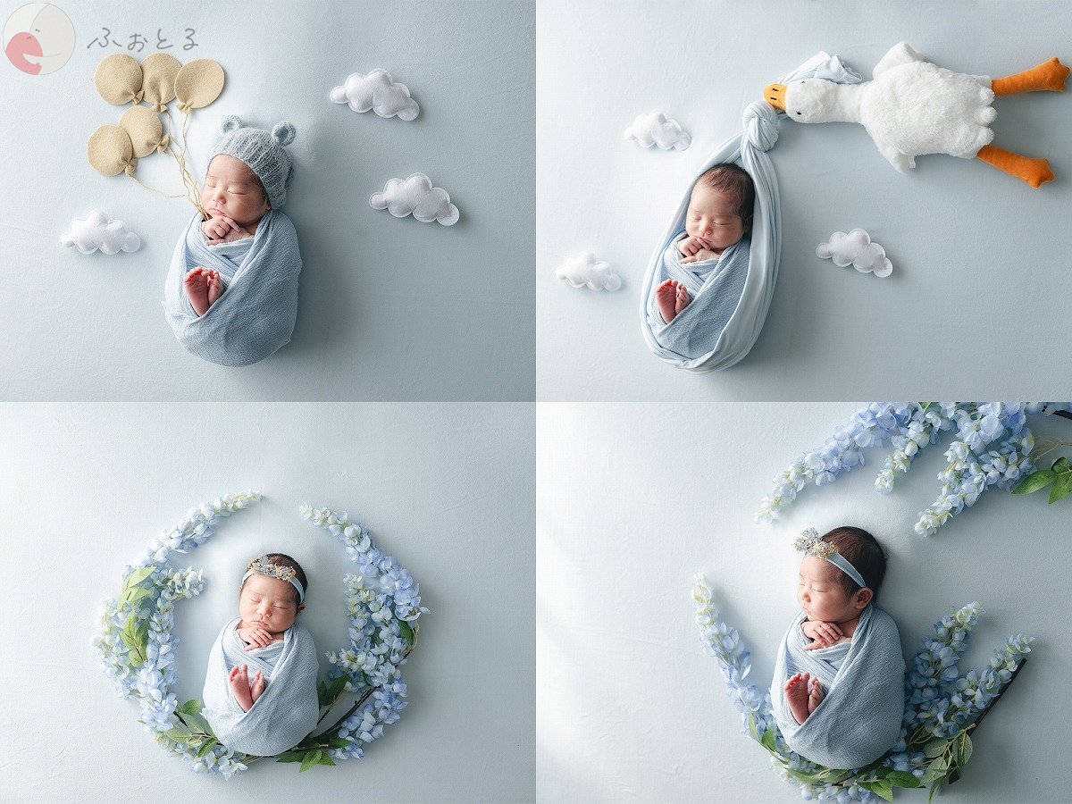 ikuのポートフォリオ0