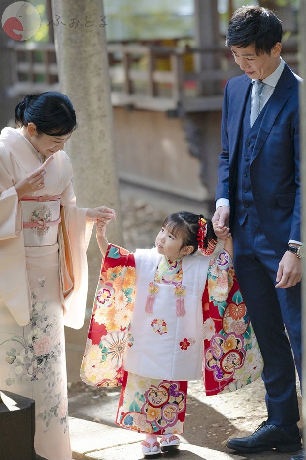 にしけんのポートフォリオ2