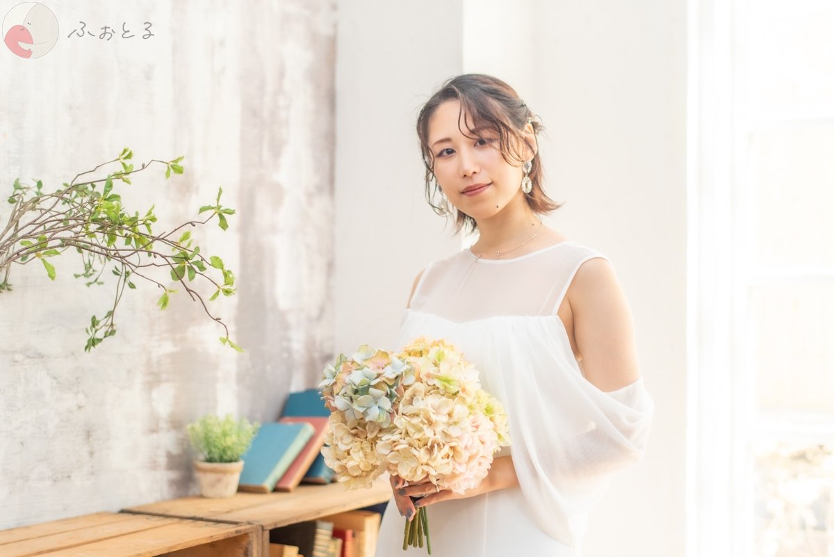 森元こずえのポートフォリオ0