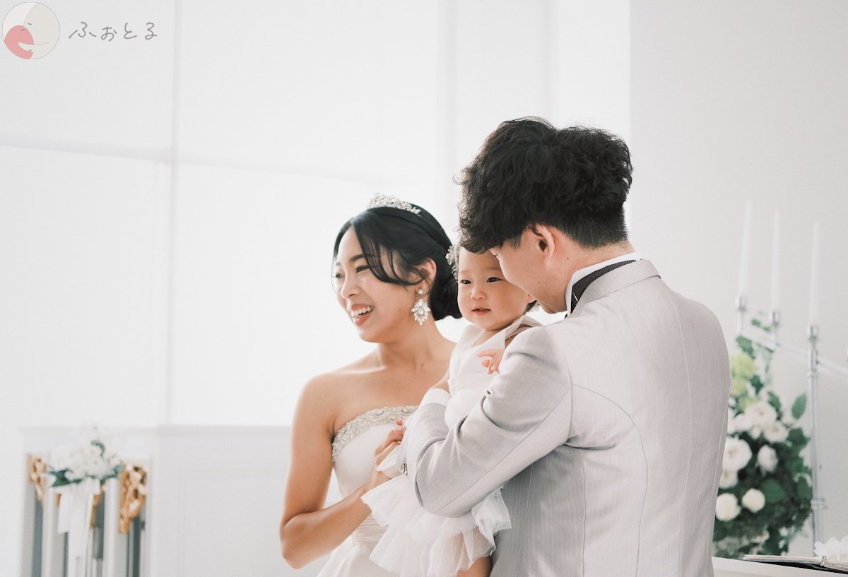 ＲＡＮのポートフォリオ1