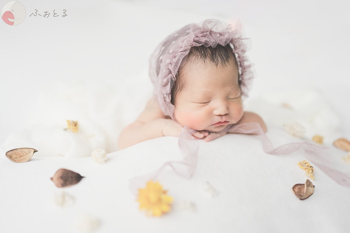 aiのポートフォリオ1