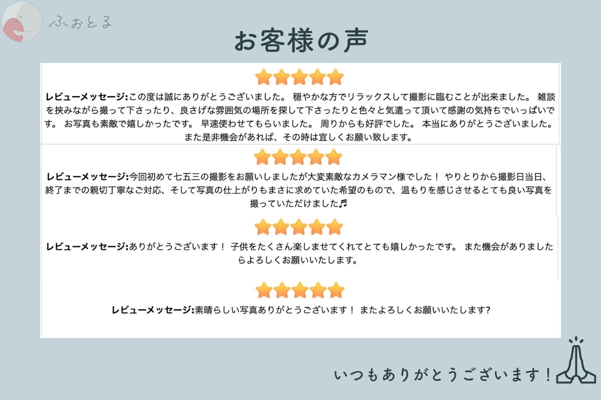 はやしょうのポートフォリオ4