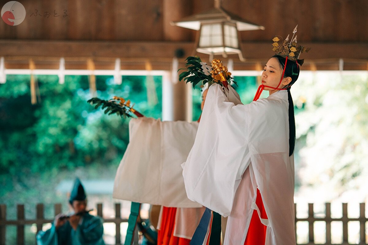 Kyoのポートフォリオ1