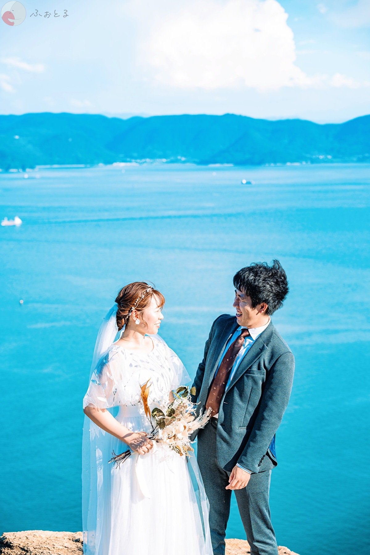 Kyoのポートフォリオ4