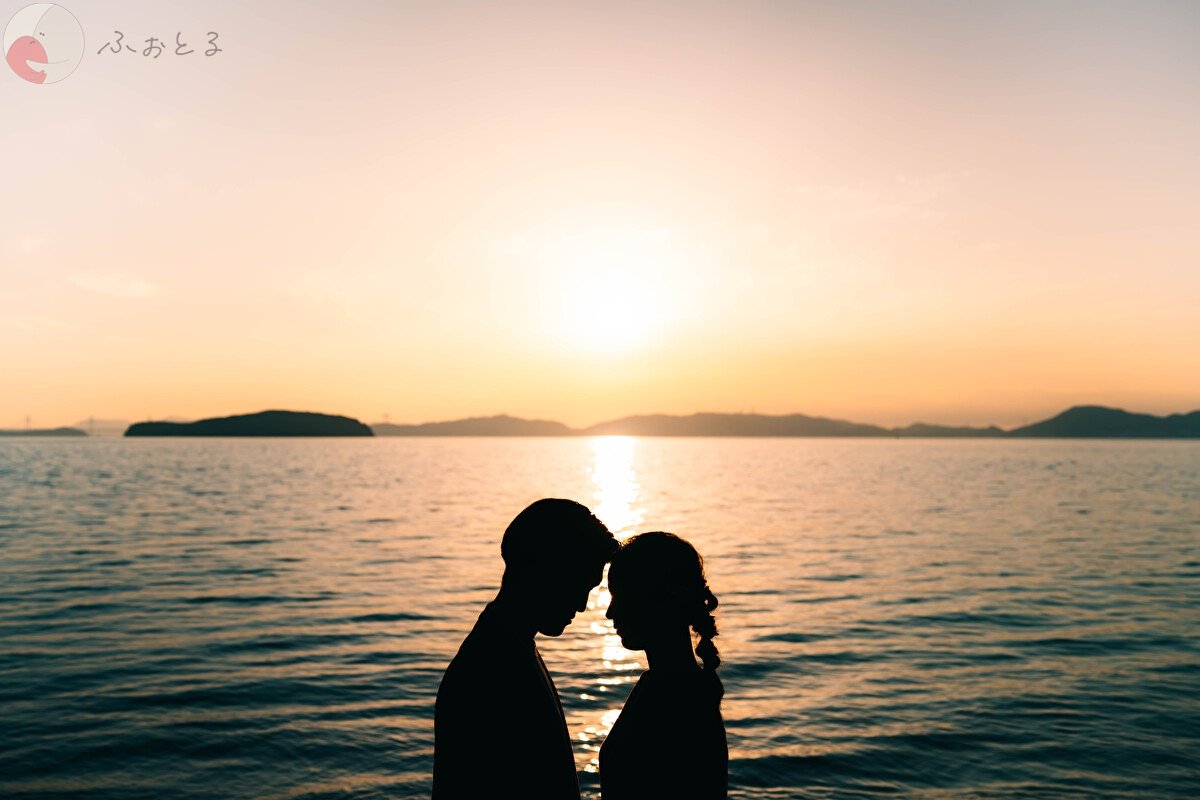 Kyoのポートフォリオ5