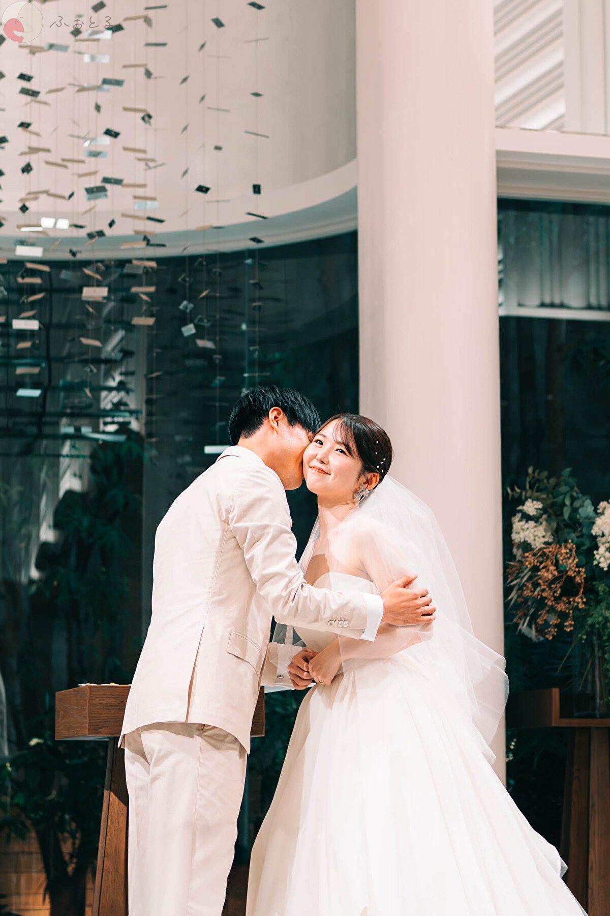 Kyoのポートフォリオ5