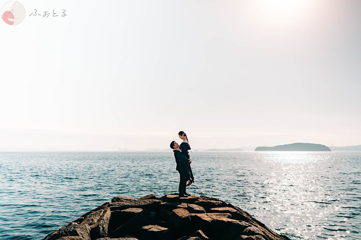 Kyoのポートフォリオ7