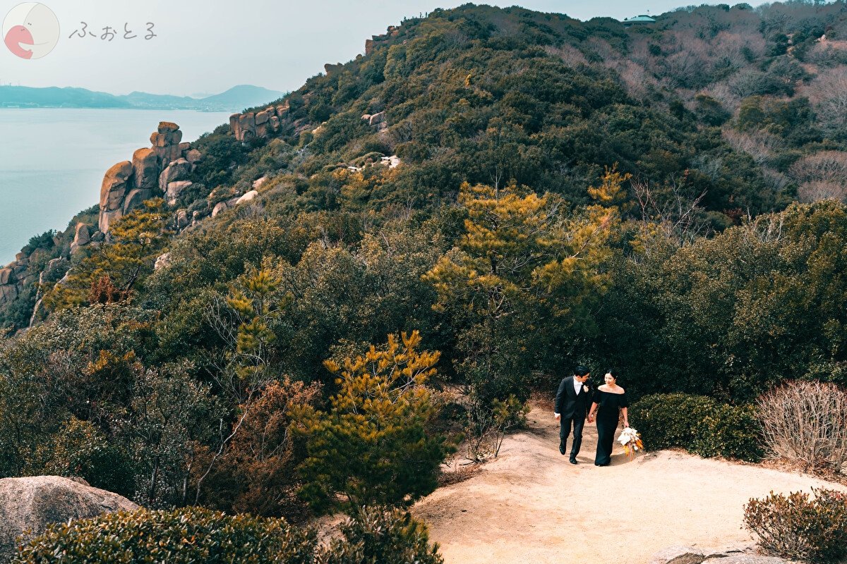 Kyoのポートフォリオ9