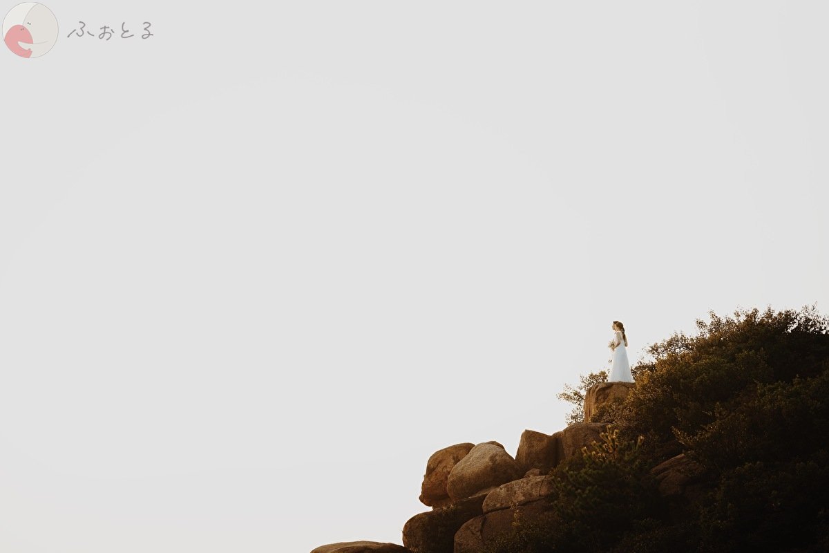 Kyoのポートフォリオ0