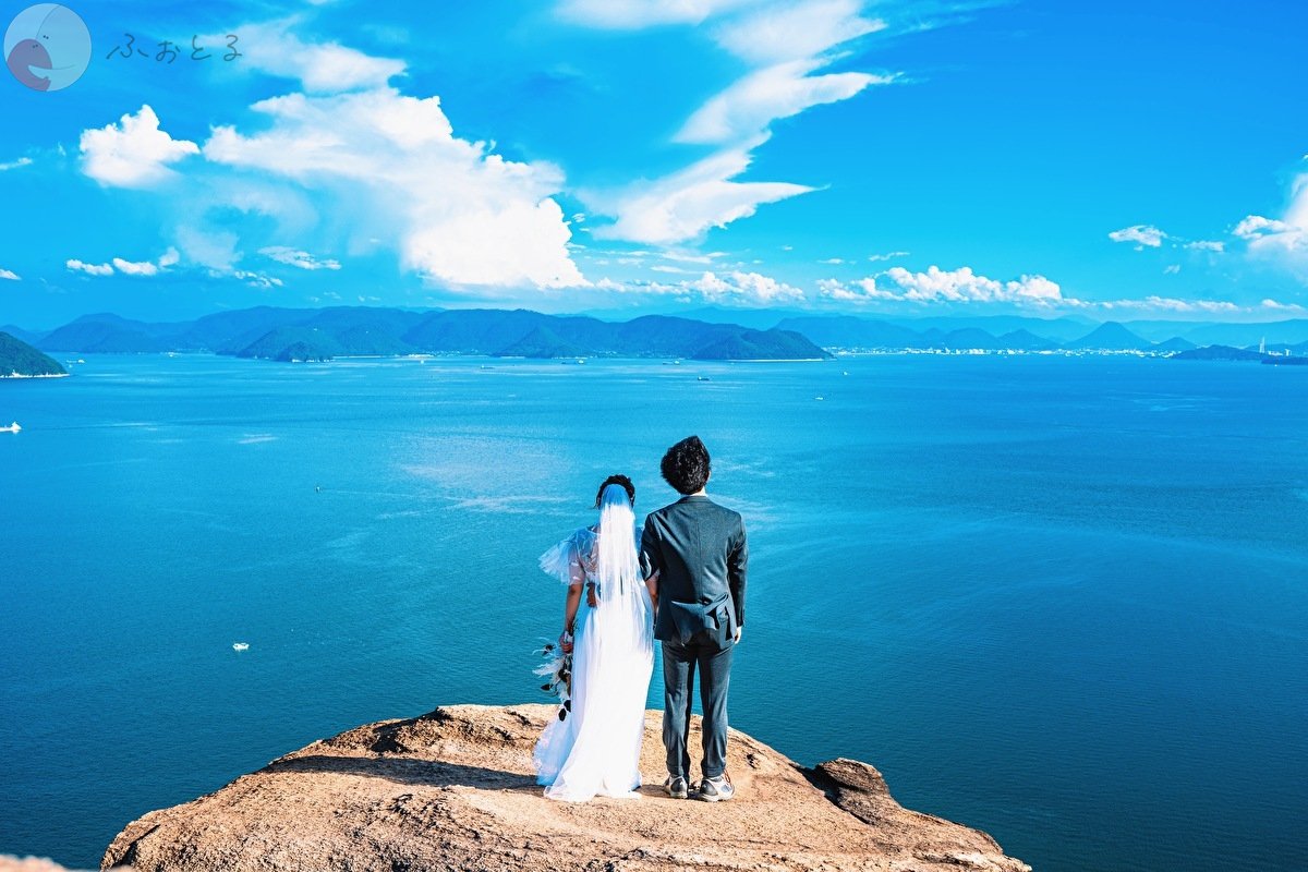 Kyoのポートフォリオ5