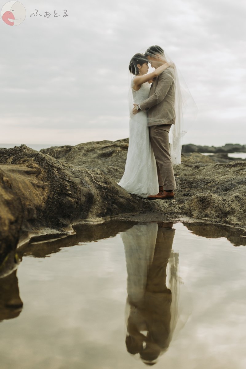 ひろきのポートフォリオ0