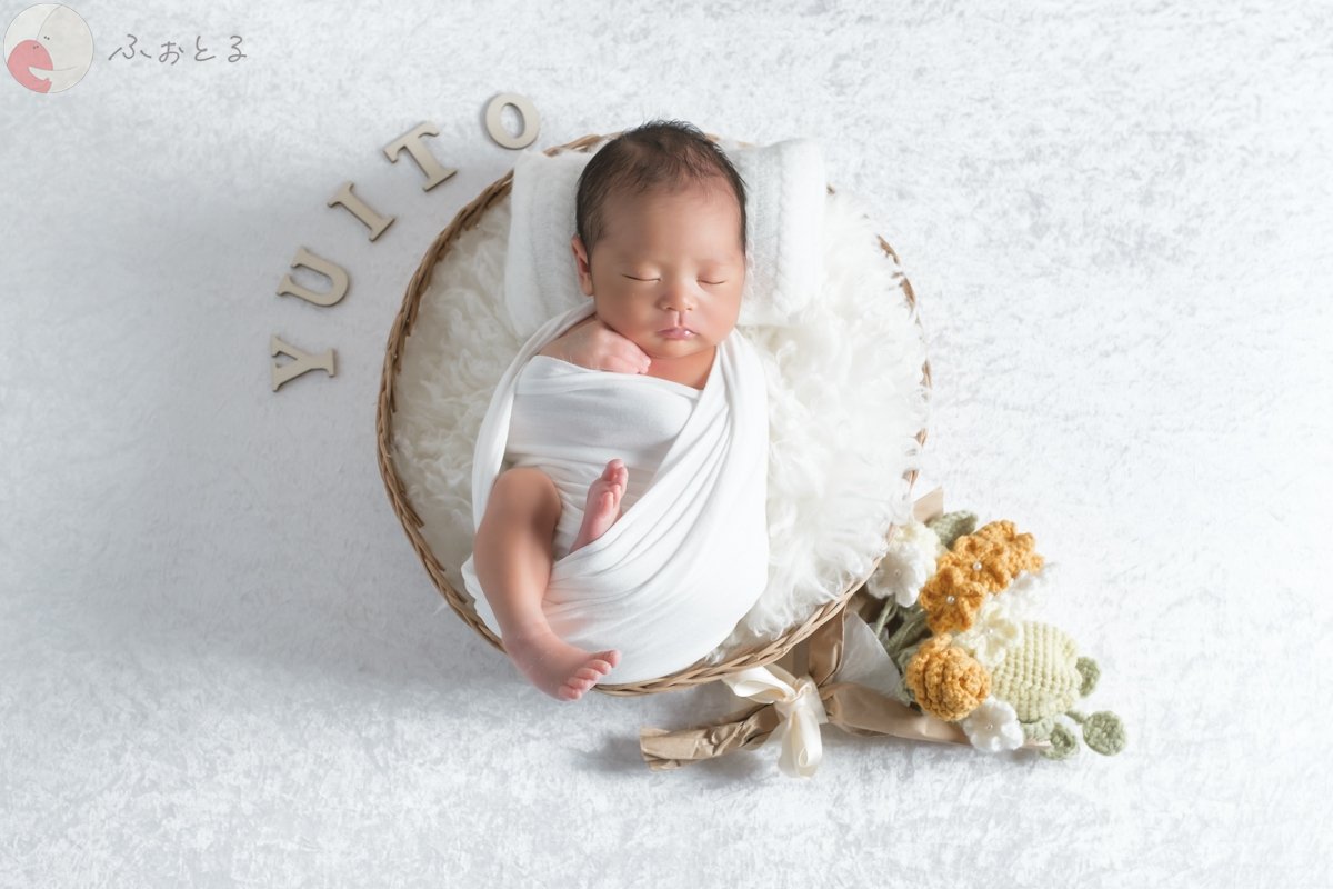 きむらじゅんじのポートフォリオ0