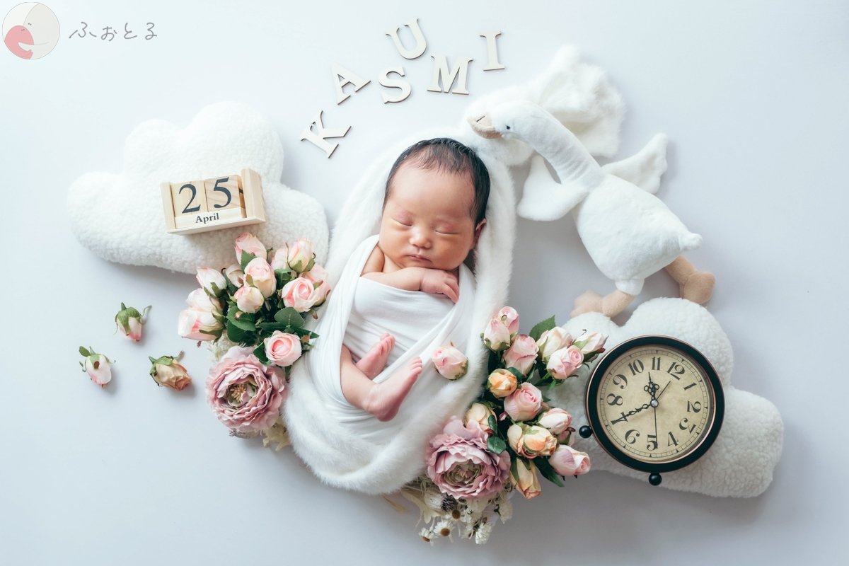 きむらじゅんじのポートフォリオ4