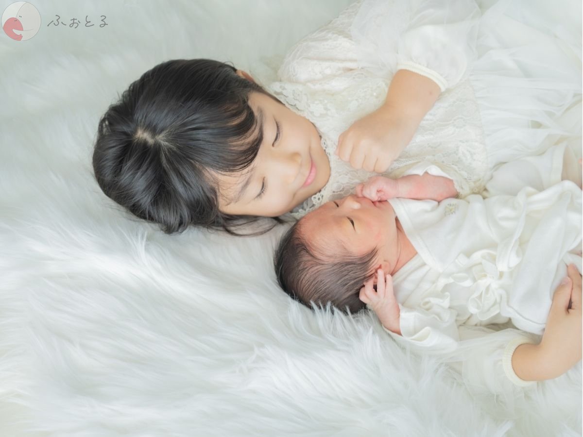 LicoLino?澁佐春菜のポートフォリオ1