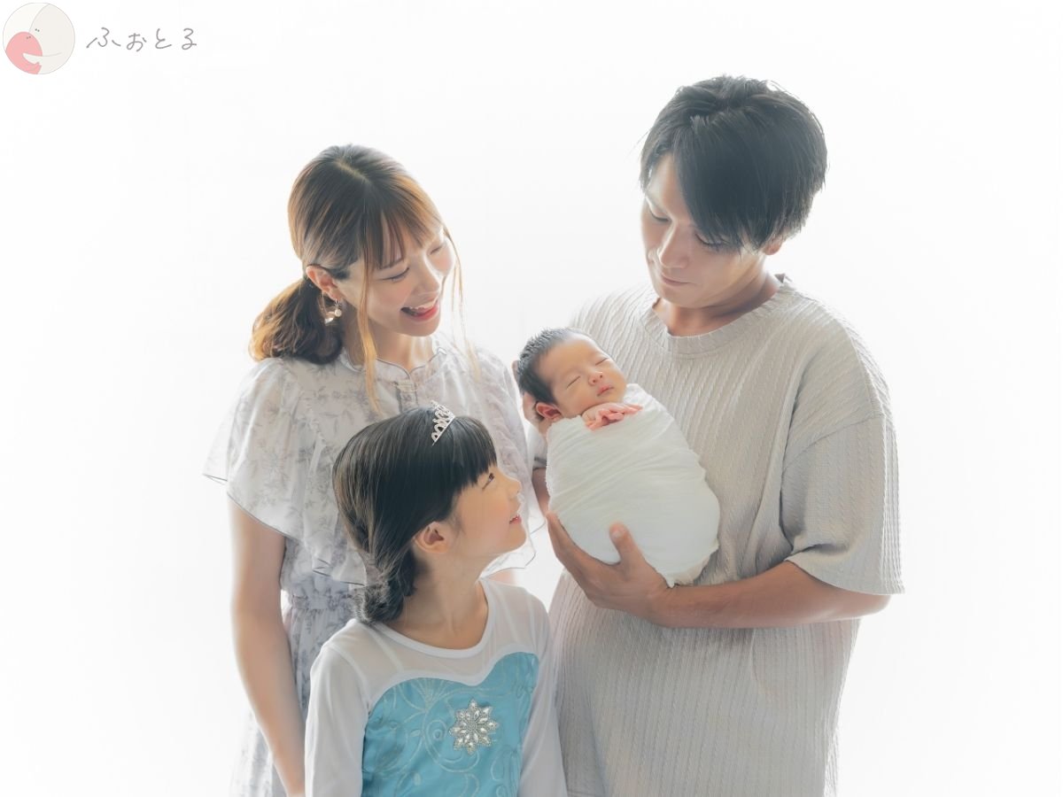 LicoLino?澁佐春菜のポートフォリオ3