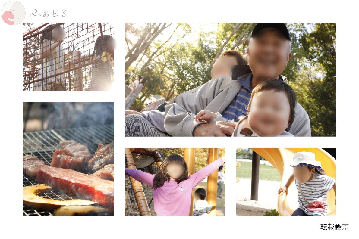 テルのポートフォリオ0