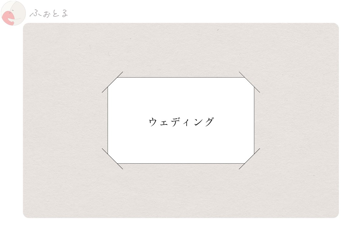 テルのポートフォリオ7