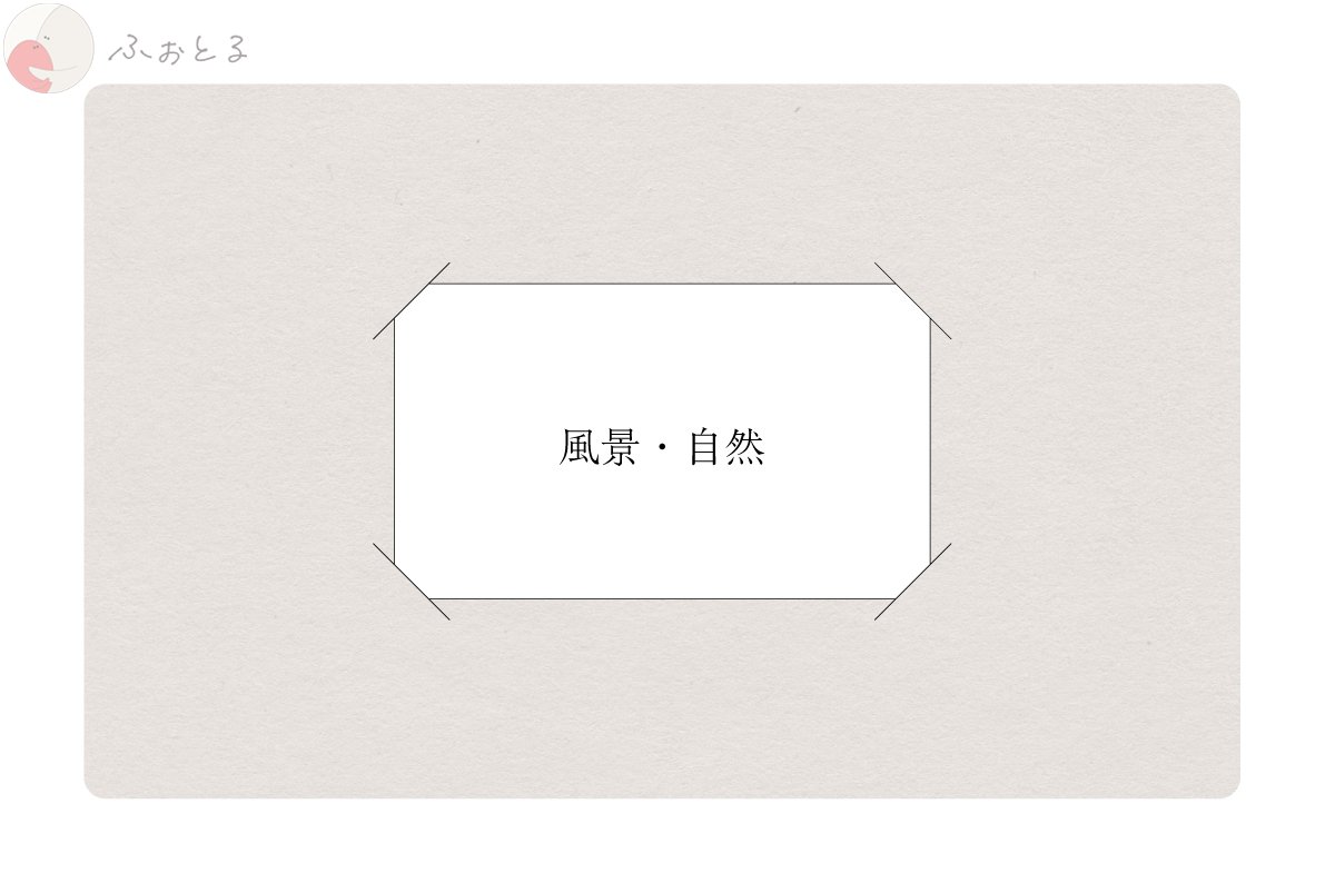 テルのポートフォリオ5