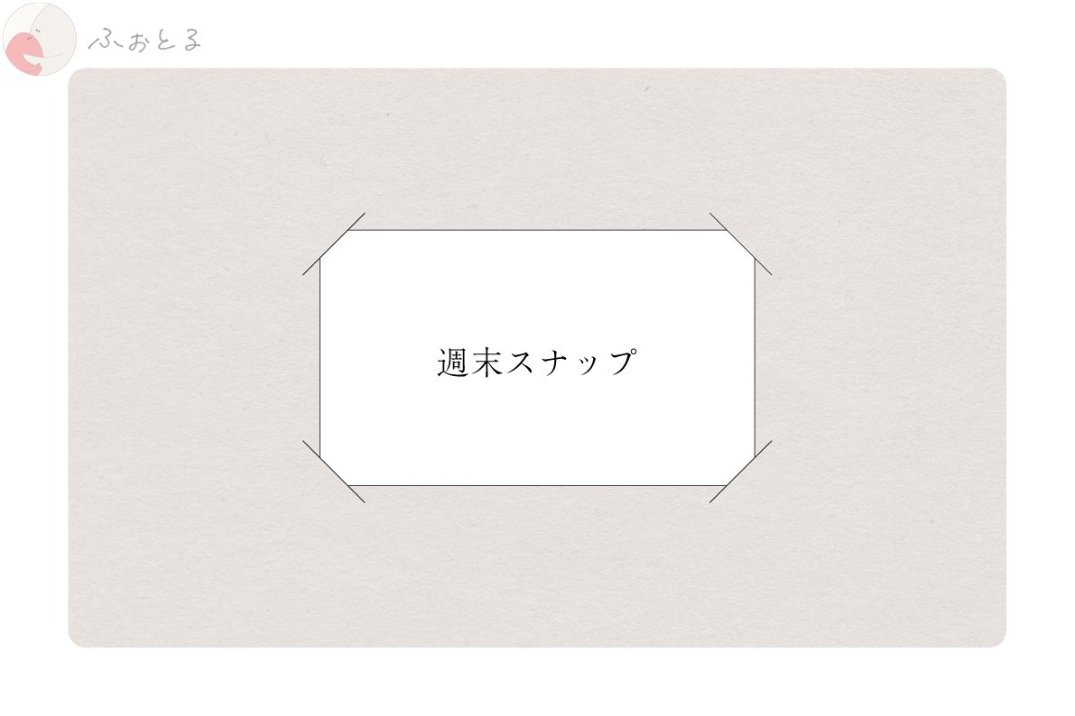 テルのポートフォリオ7