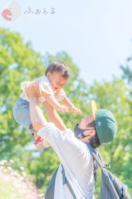 ふじおか万次郎のポートフォリオ0