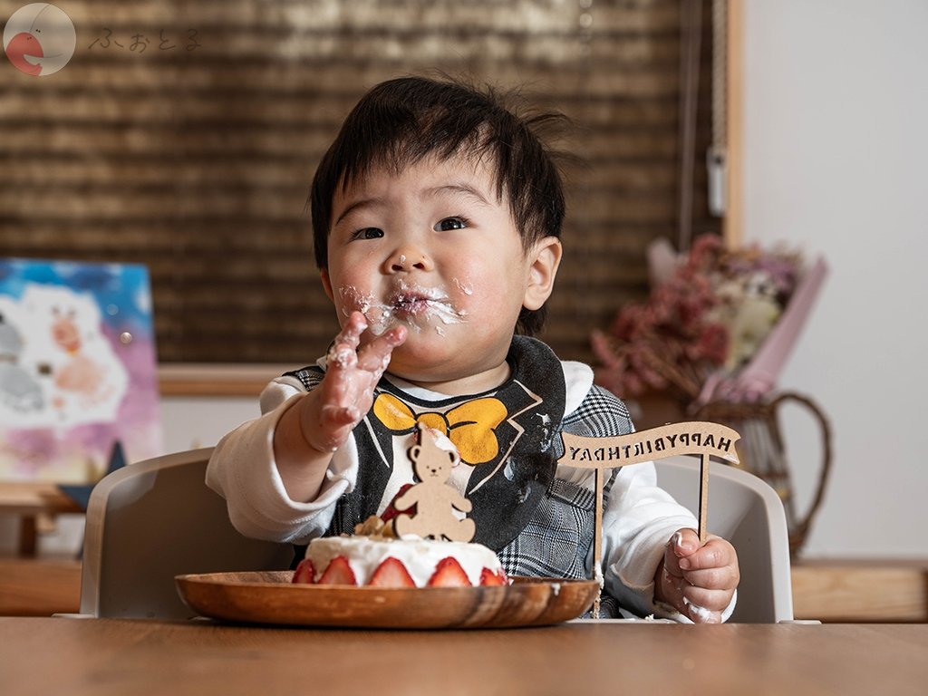 Yuのポートフォリオ0