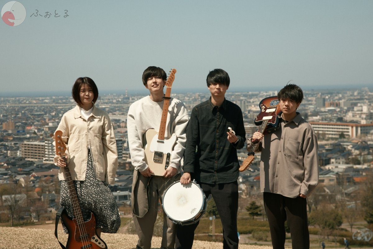 Kodamaのポートフォリオ5