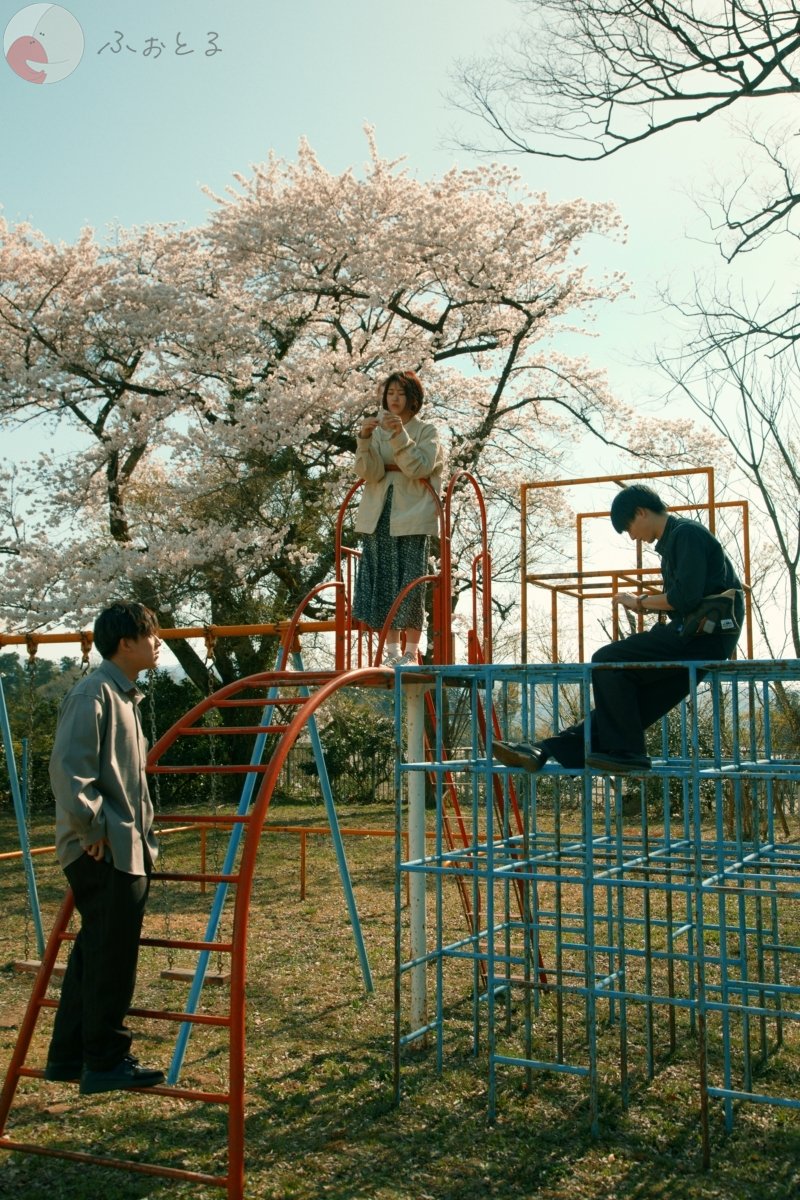 Kodamaのポートフォリオ7