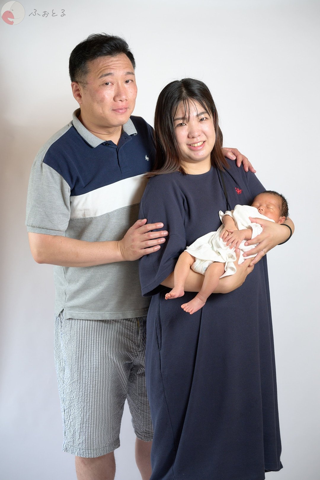 Kodamaのポートフォリオ8