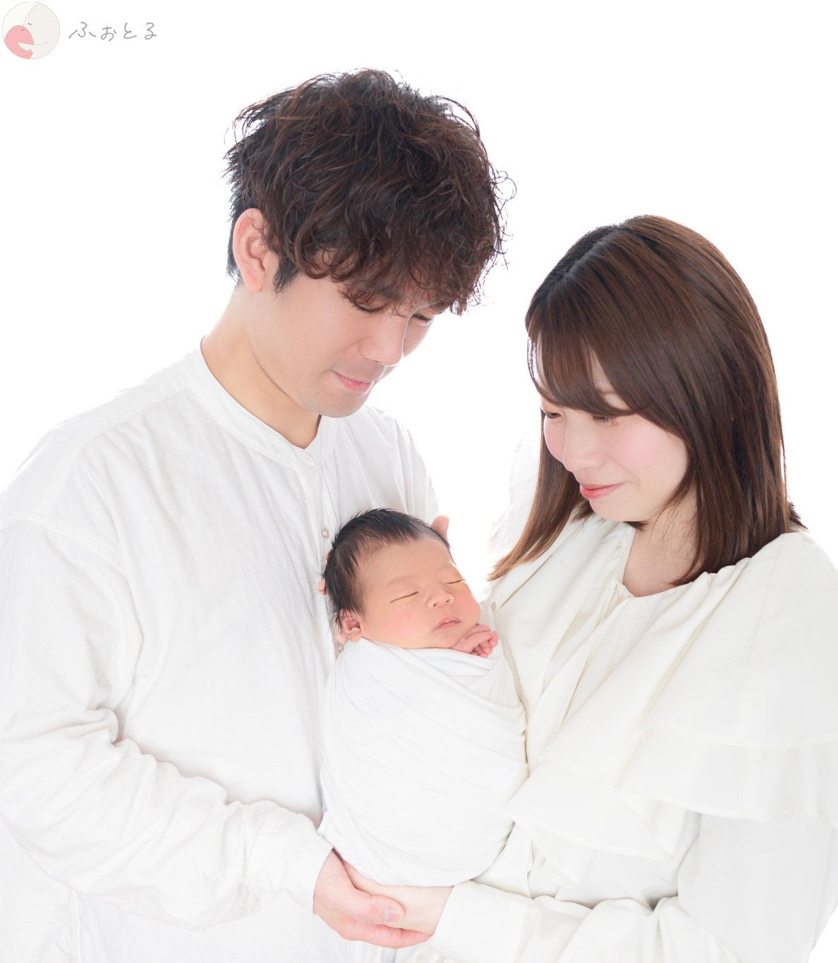 なおこのポートフォリオ1