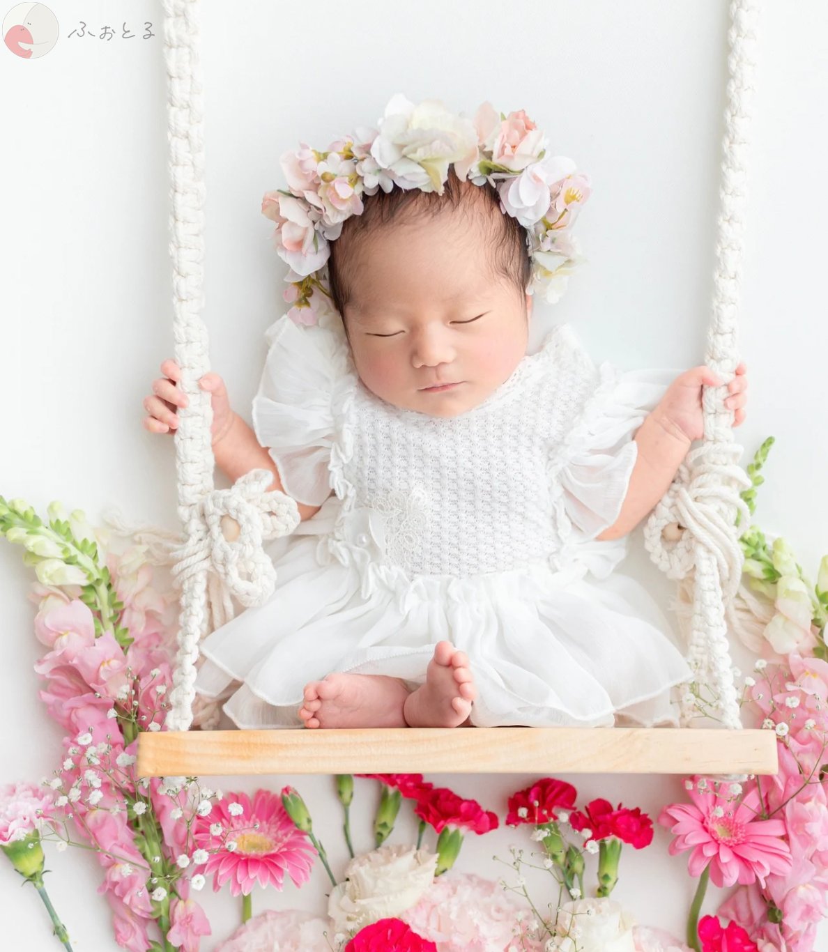 なおこのポートフォリオ2