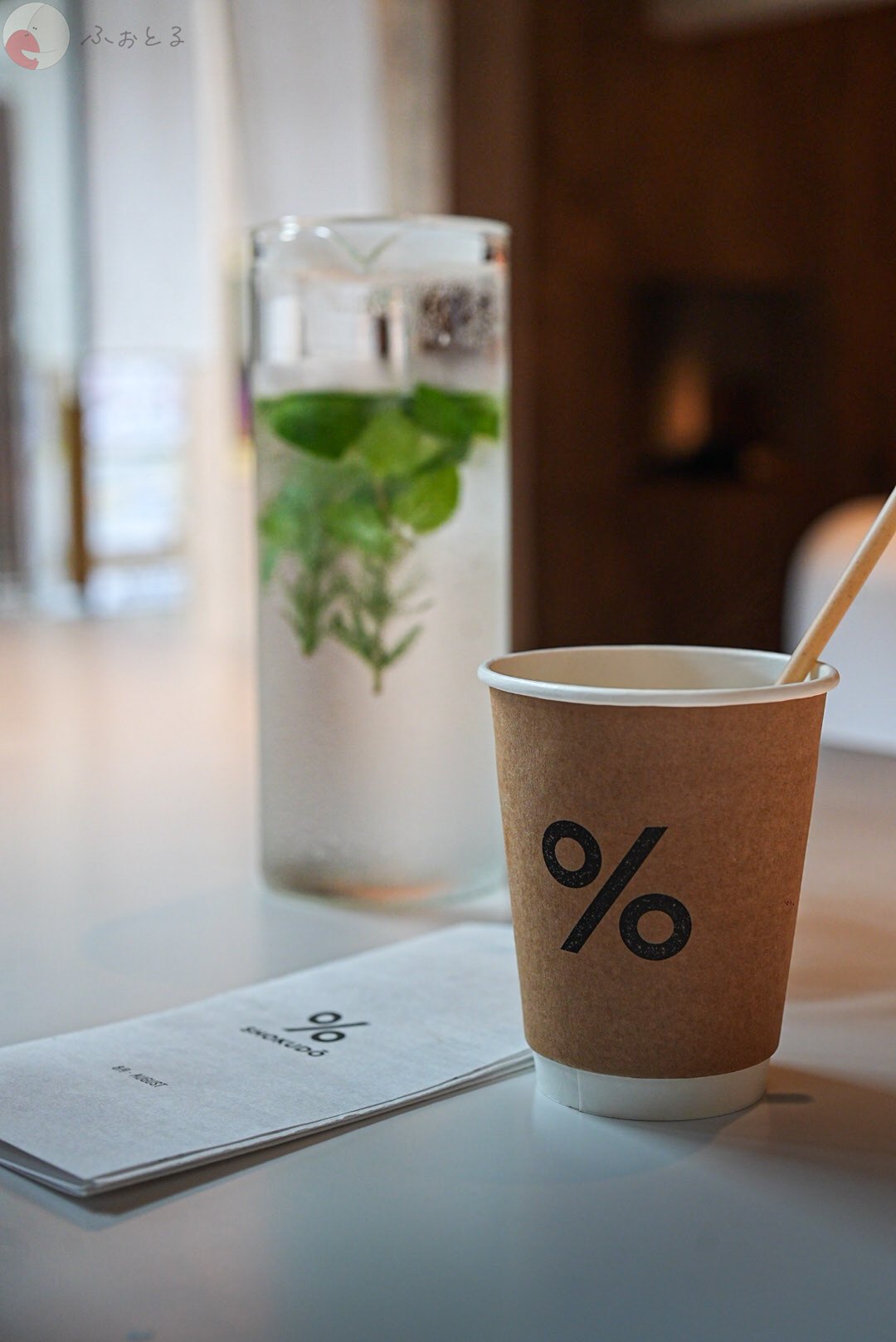 みゆうのポートフォリオ0