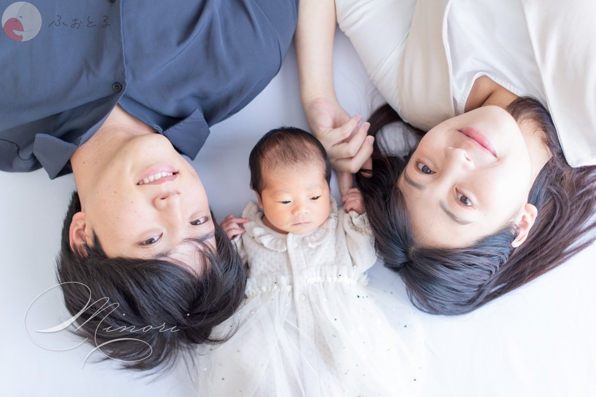 Minoriのポートフォリオ6