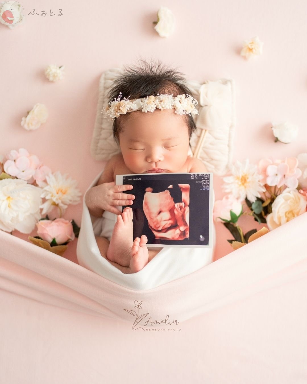 NAOのポートフォリオ3