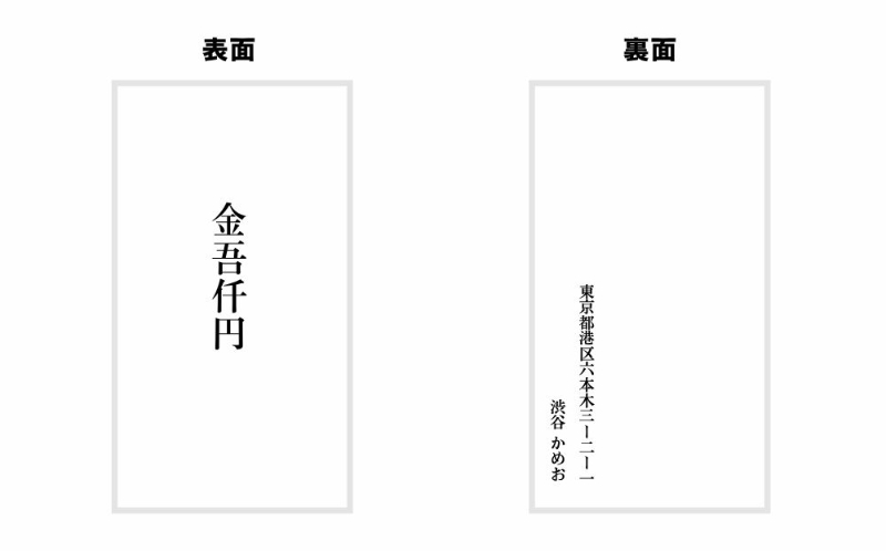 のし袋_中袋