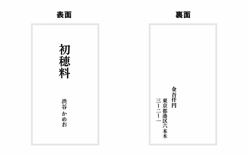 白封筒
