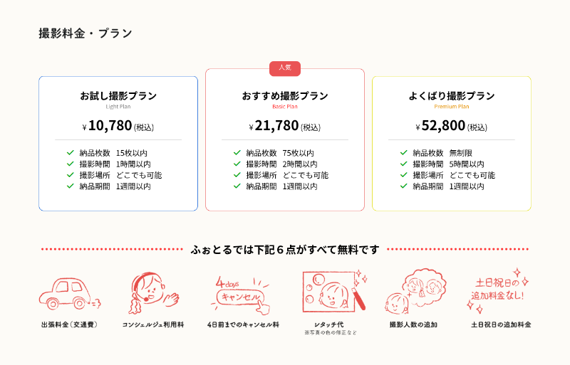 ふぉとる料金表