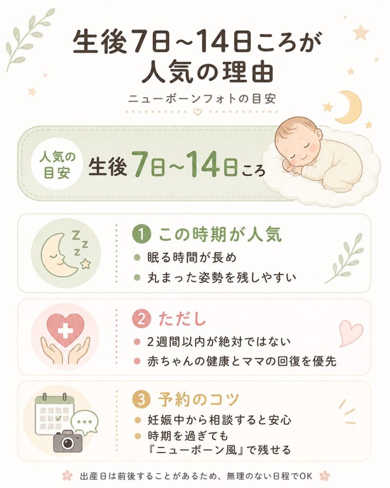 ニューボーンフォトの人気の撮影時期